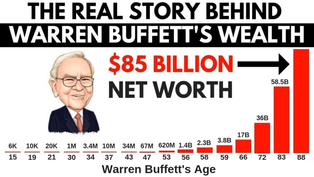 selling-call-options