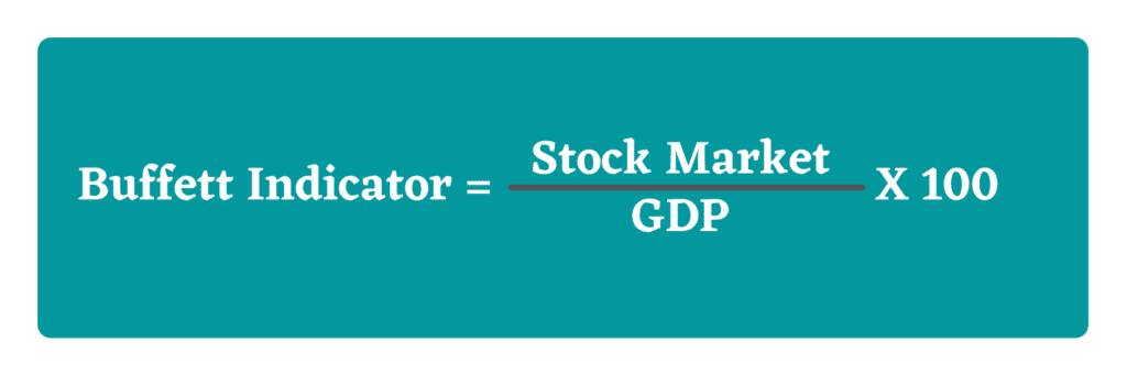 buffett-indicator-formula