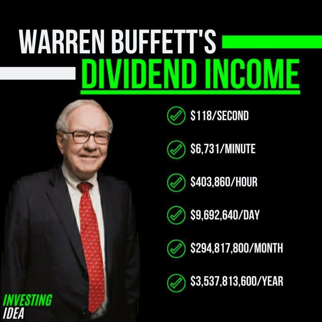 dividend stocks