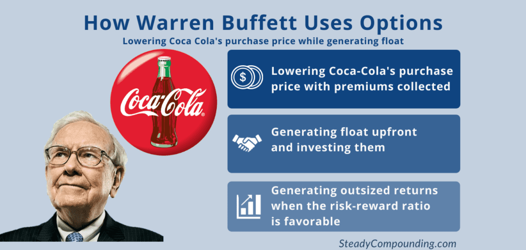 dividend stocks warren buffett options