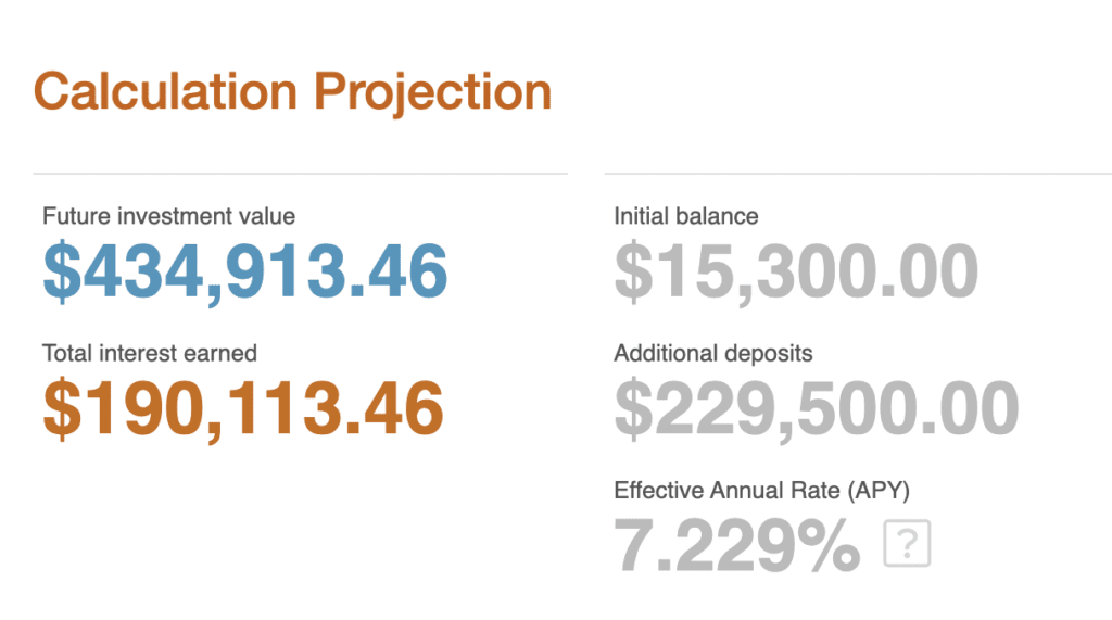 How to Set Up Retirement Plan With SRS Investing cal amount