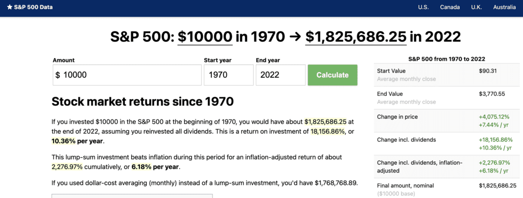 passive income from investing spy