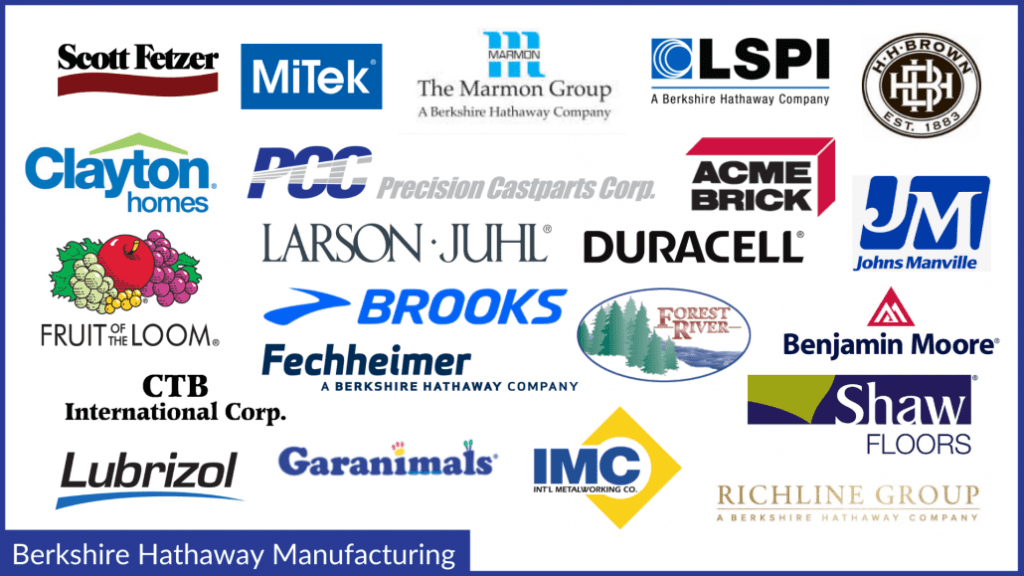 Berkshire-hathaway-manufacturing-1030x579