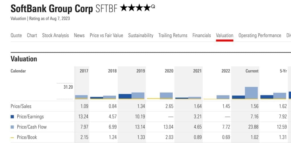 japan stocks softbank value