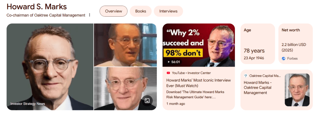 Why ETF Investing howard marks