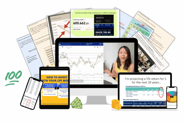 Fast-Track Done-For-You Investing Cheat Sheet